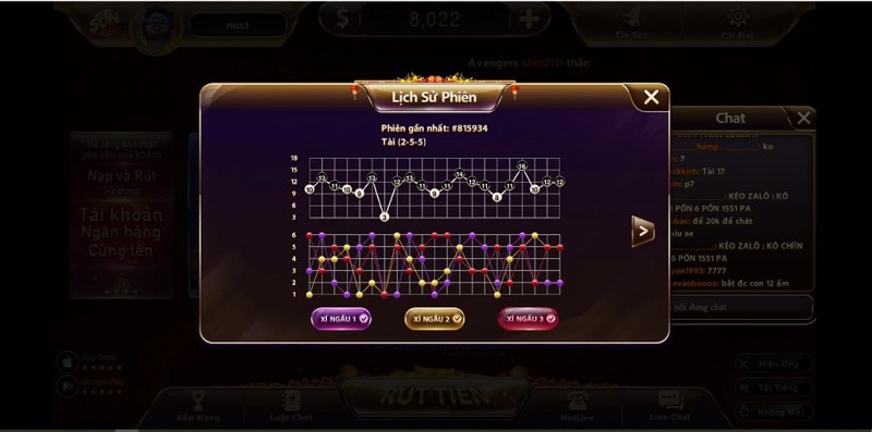 Các loại cầu tài xỉu Sunwin