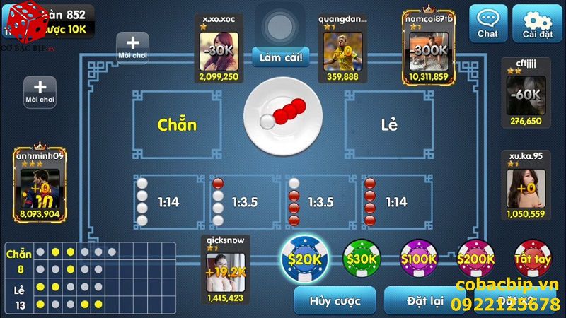 Những Hiểu Lầm Thường Gặp Khi Đánh Giá Tính Minh Bạch
